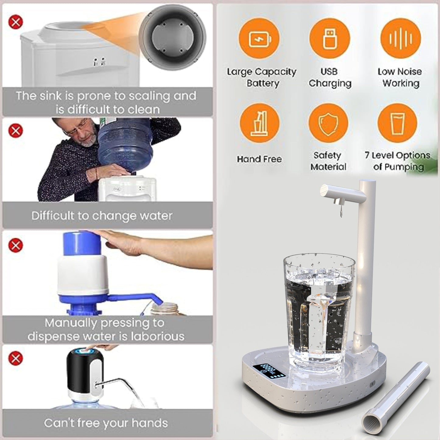 Automatic Water Dispenser by Gadgetics - Gadgetics